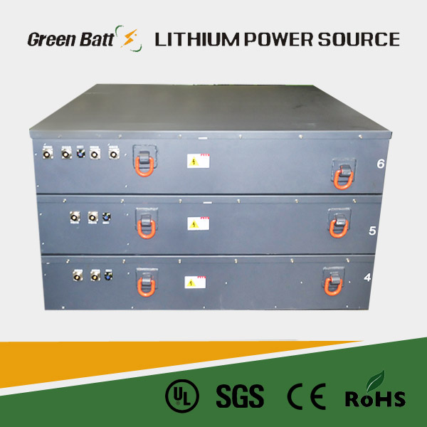 528V450Ah 電池系統